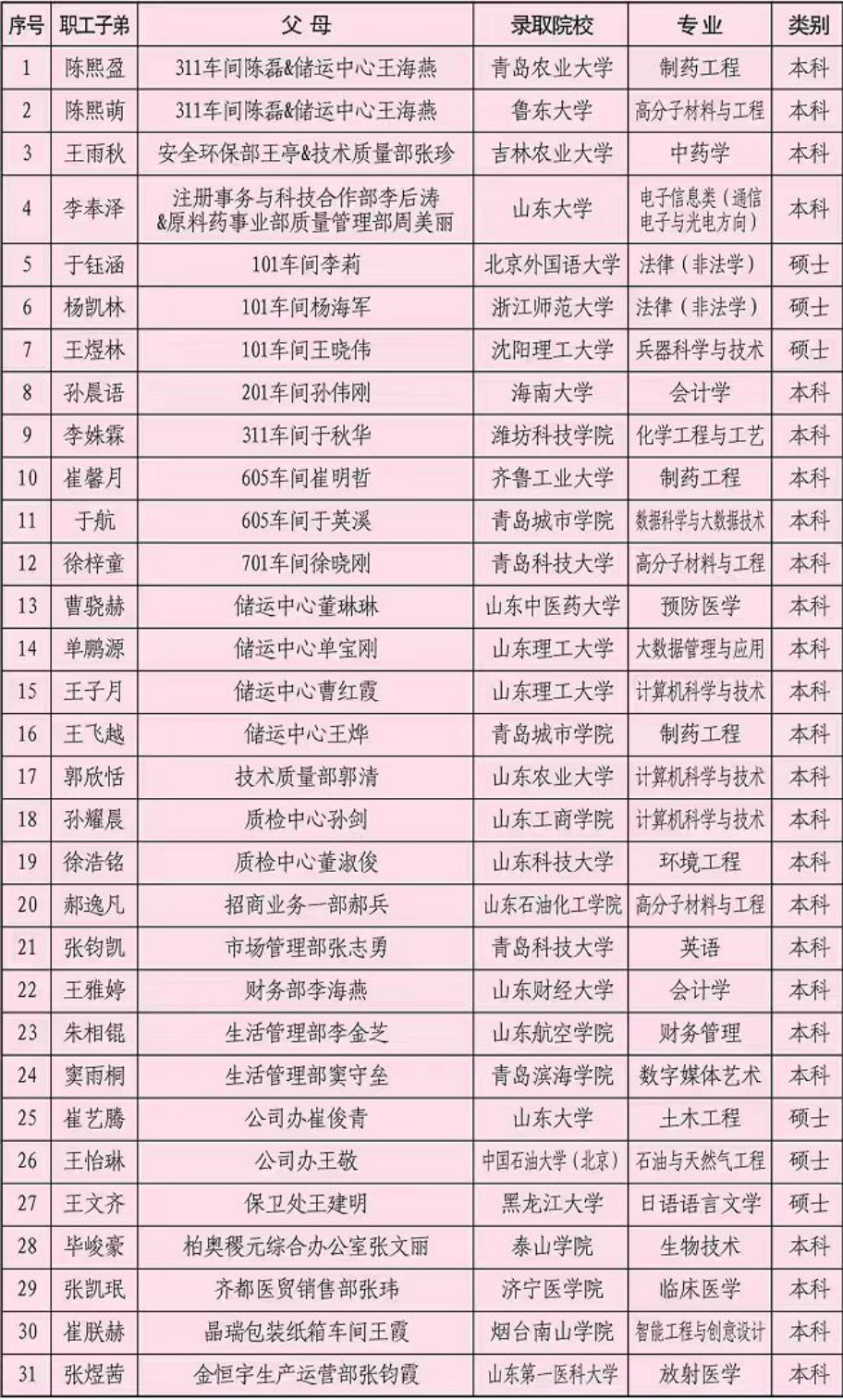 齐都助学金PC.jpg